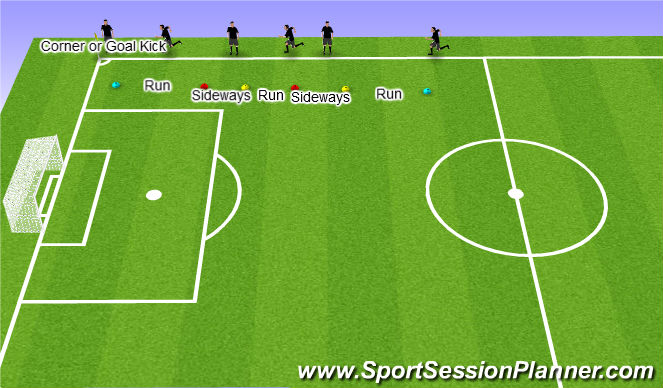 Football/Soccer Session Plan Drill (Colour): Screen 2