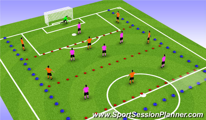 Football/Soccer Session Plan Drill (Colour): Conditioned Game