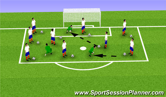 Football/Soccer Session Plan Drill (Colour): Warm-up