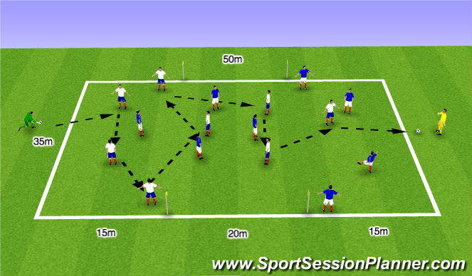 Football/Soccer Session Plan Drill (Colour): Passing Practice