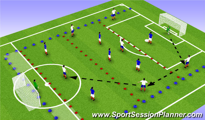Football/Soccer Session Plan Drill (Colour): Part Practice