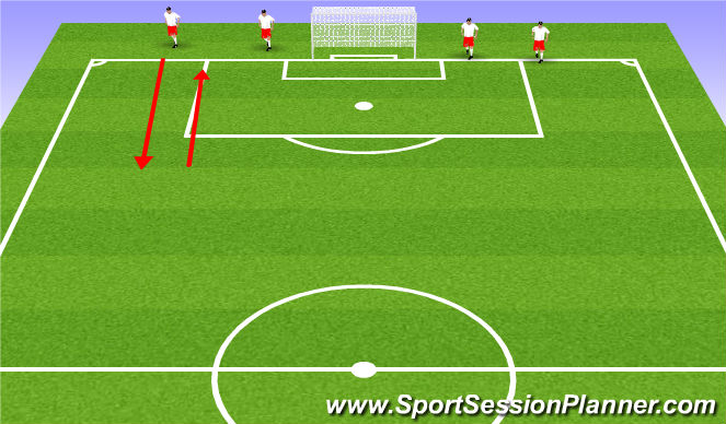 Football/Soccer Session Plan Drill (Colour): Warm Up
