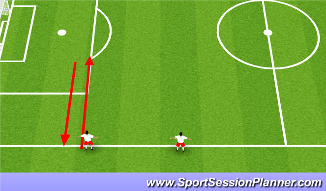 Football/Soccer Session Plan Drill (Colour): Technical Dribbling