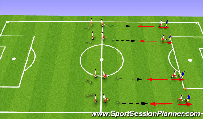 Football/Soccer Session Plan Drill (Colour): Checking