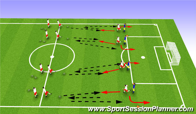 Football/Soccer Session Plan Drill (Colour): Progression 1 - Wall Pass & Spin