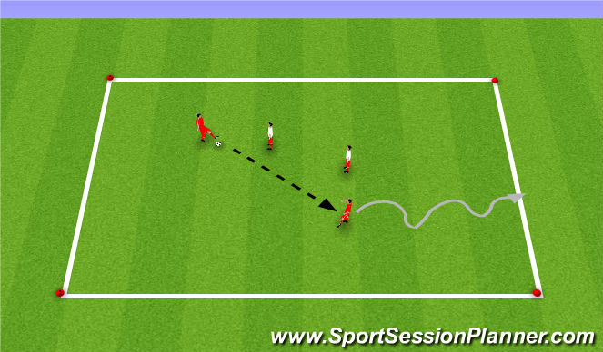 Football/Soccer Session Plan Drill (Colour): Screen 3