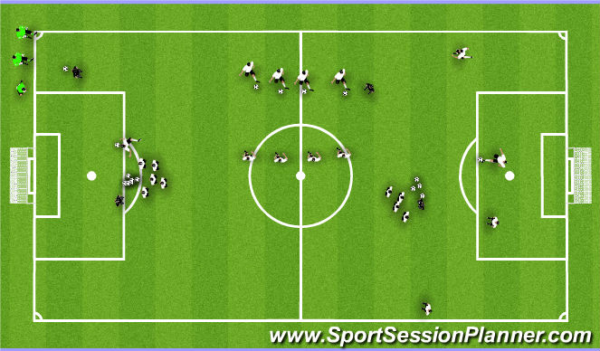 Football/Soccer Session Plan Drill (Colour): Groups