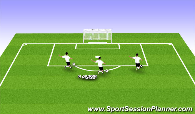 Football/Soccer Session Plan Drill (Colour): Finishing