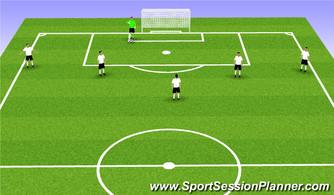 Football/Soccer Session Plan Drill (Colour): Goal Kicks