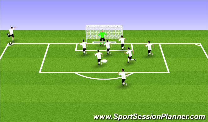 Football/Soccer Session Plan Drill (Colour): Offensive Corners
