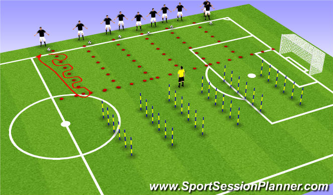 Football/Soccer Session Plan Drill (Colour): Through cones