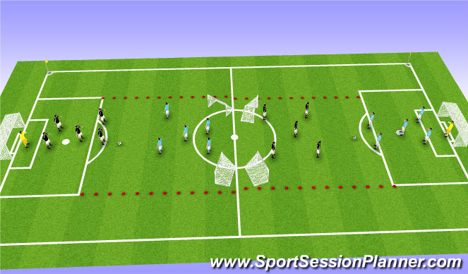 Football/Soccer Session Plan Drill (Colour): Small Sided Games