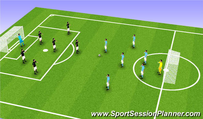 Football/Soccer Session Plan Drill (Colour): Game