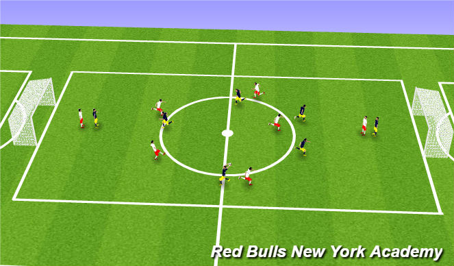 Football/Soccer Session Plan Drill (Colour): 7v7