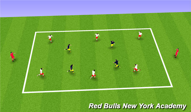 Football/Soccer Session Plan Drill (Colour): 6v4