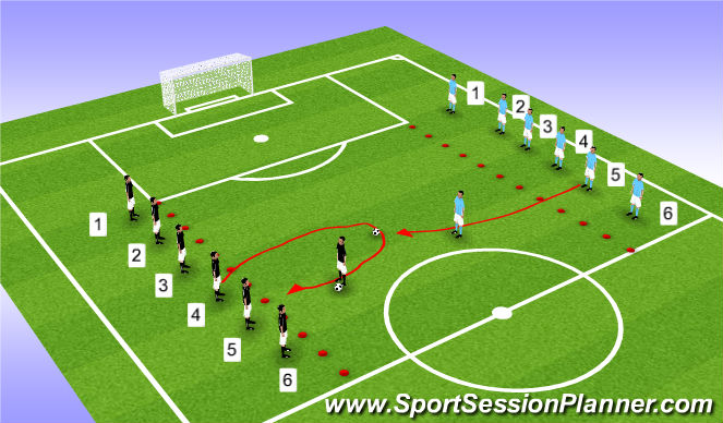 Football/Soccer Session Plan Drill (Colour): Steal the Bacon