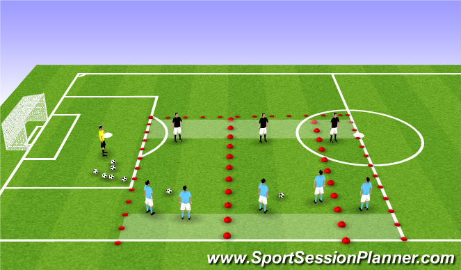 Football/Soccer Session Plan Drill (Colour): End Zone