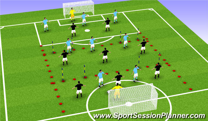 Football/Soccer Session Plan Drill (Colour): Small sided with gates