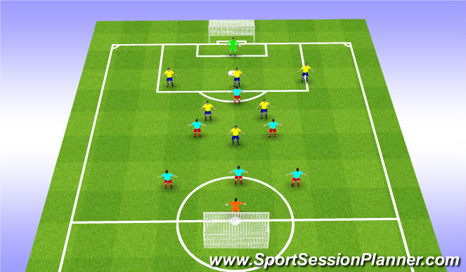 Football/Soccer Session Plan Drill (Colour): SSG
