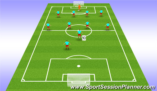 Football/Soccer Session Plan Drill (Colour): Shadow Striker