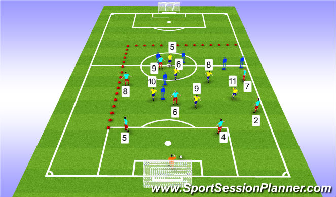 Football/Soccer Session Plan Drill (Colour): Screen 1