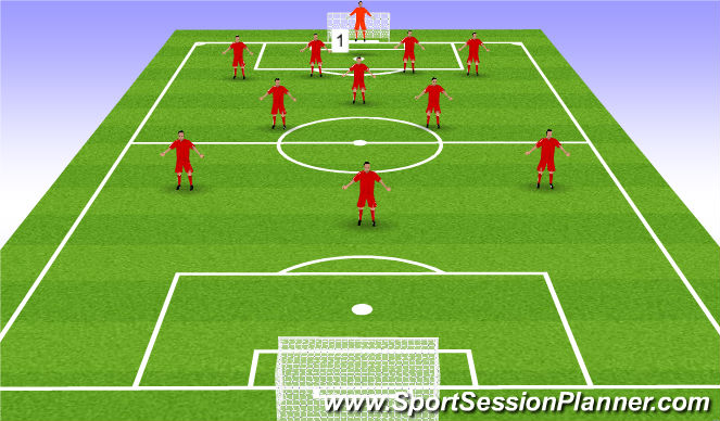 Football/Soccer Session Plan Drill (Colour): Goalkeeper