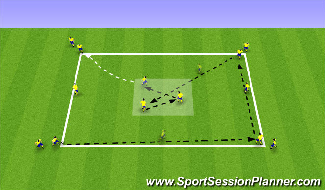 Football/Soccer Session Plan Drill (Colour): Passing Drill
