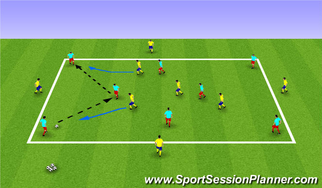 Football/Soccer Session Plan Drill (Colour): Possession & Transition