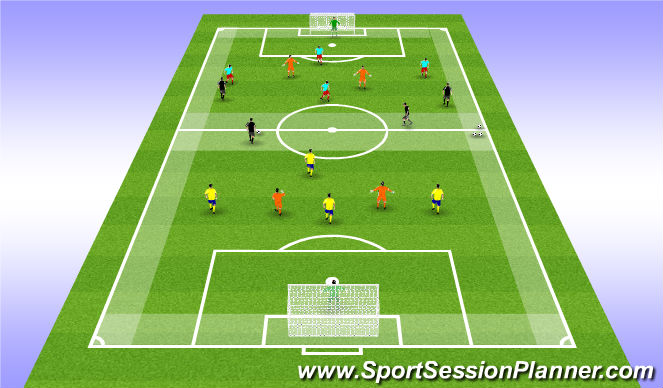 Football/Soccer Session Plan Drill (Colour): Waves Practice
