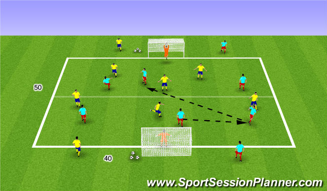 Football/Soccer Session Plan Drill (Colour): 6V6+4 SSG