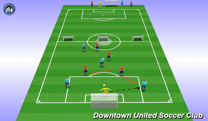 Football/Soccer Session Plan Drill (Colour): PTDM: 5v4