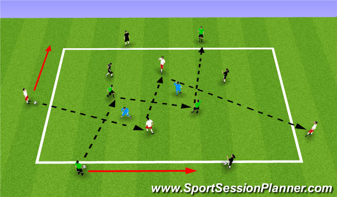 Football/Soccer Session Plan Drill (Colour): passing 1