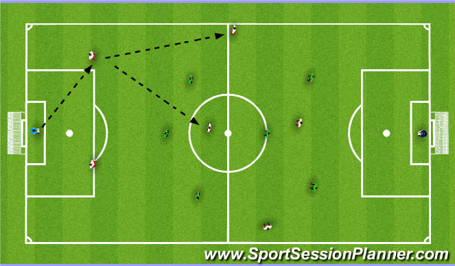 Football/Soccer Session Plan Drill (Colour): Small Sided Game