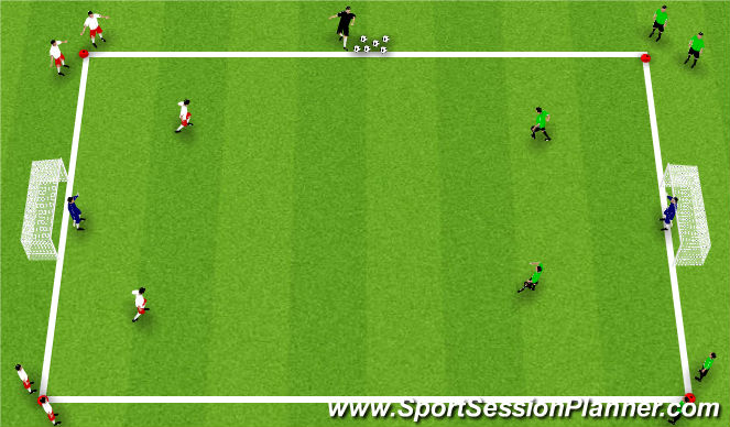 Football/Soccer Session Plan Drill (Colour): 2v2