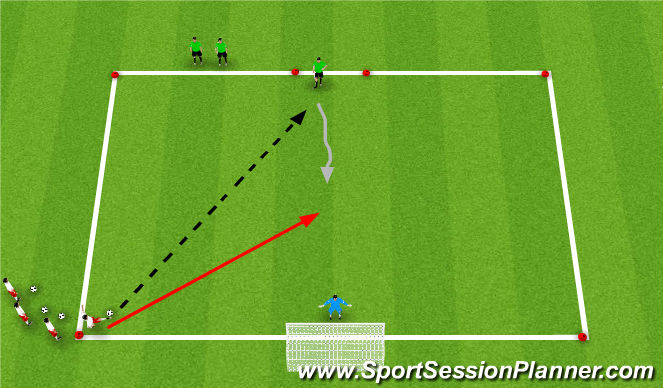 Football/Soccer Session Plan Drill (Colour): 1v1
