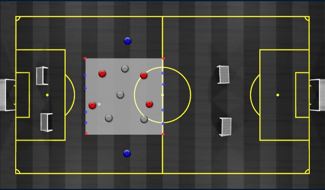Football/Soccer Session Plan Drill (Colour): Using the Width to Create Opportunities to Drive Forward