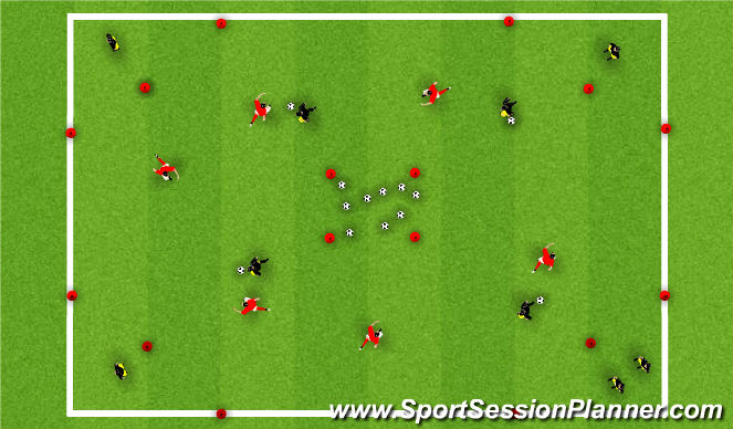 Football/Soccer Session Plan Drill (Colour): 1 v 1 Chaos