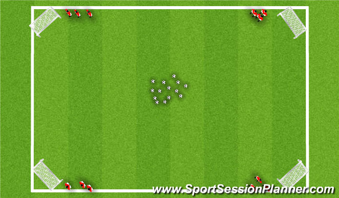 Football/Soccer Session Plan Drill (Colour): 4 Goal Game