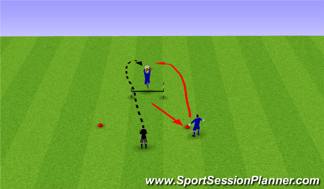 Football/Soccer Session Plan Drill (Colour): Pantalla 2
