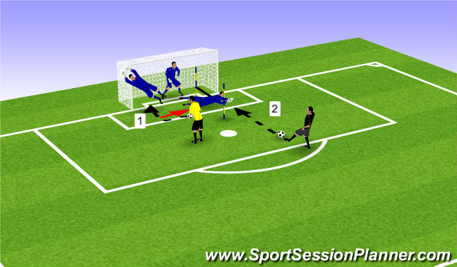 Football/Soccer Session Plan Drill (Colour): Pantalla 4