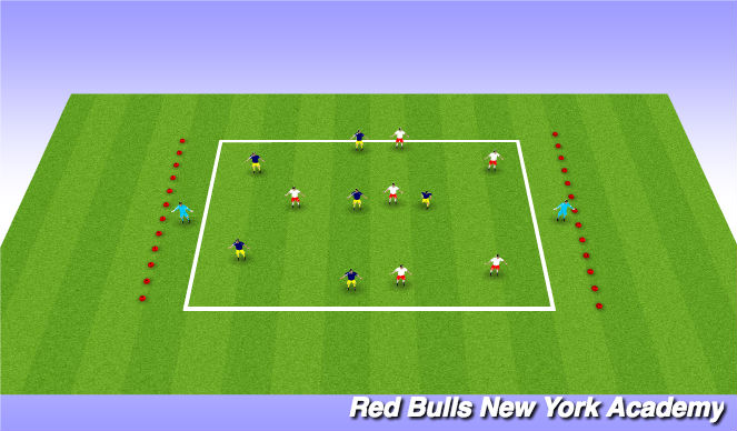 Football/Soccer Session Plan Drill (Colour): In Transition