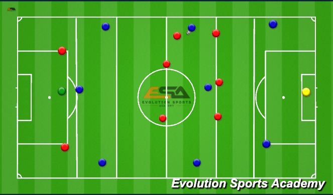 Football/Soccer Session Plan Drill (Colour): Possession Game: Width & Depth by Lines