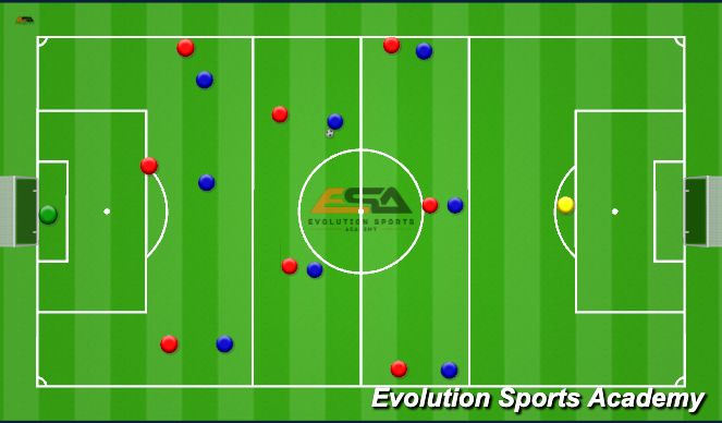 Football/Soccer Session Plan Drill (Colour): counter Press