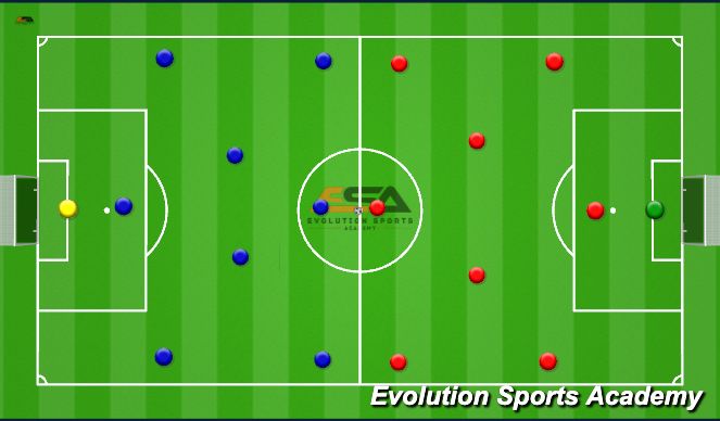 Football/Soccer Session Plan Drill (Colour): match time 20 Min