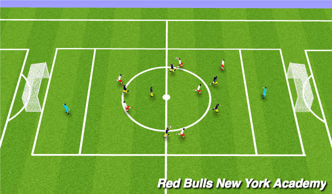 Football/Soccer Session Plan Drill (Colour): 6v6 w/target
