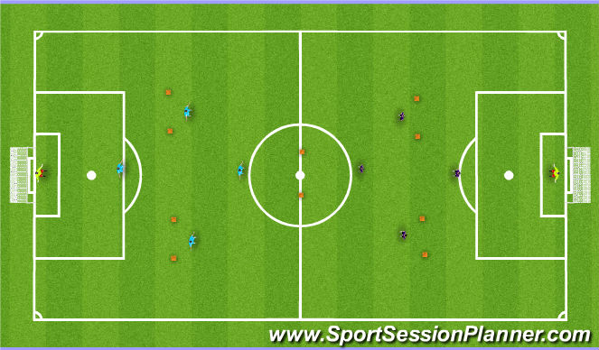 Football/Soccer Session Plan Drill (Colour): Screen 4