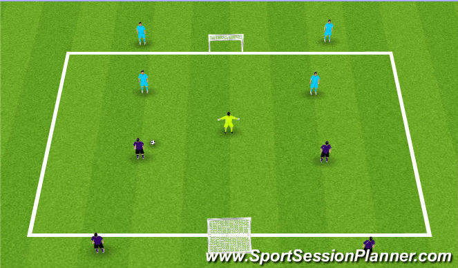 Football/Soccer Session Plan Drill (Colour): Screen 4