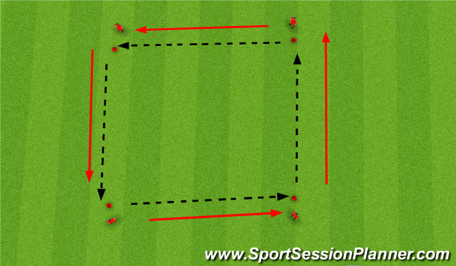 Football/Soccer Session Plan Drill (Colour): Dutch Square Passing