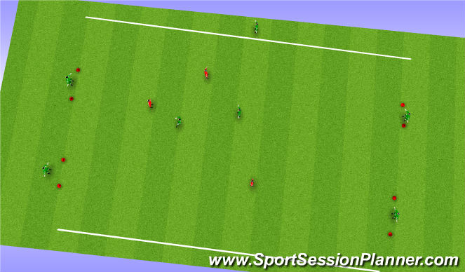 Football/Soccer Session Plan Drill (Colour): 6 v 3 + 2