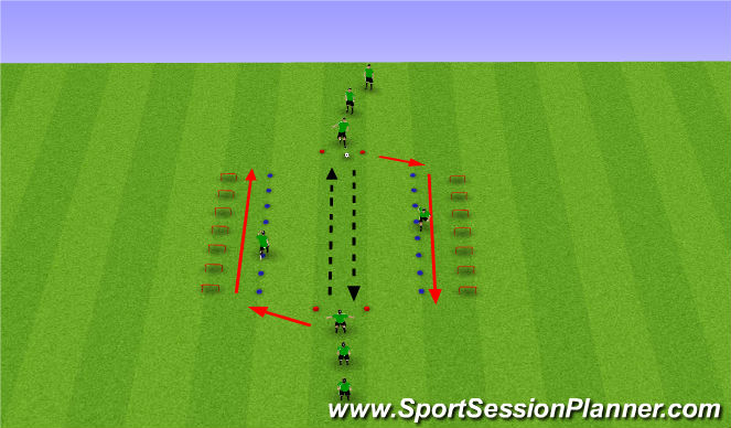 Football/Soccer Session Plan Drill (Colour): Technical Passing